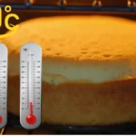 180 C to Fahrenheit – How To Convert