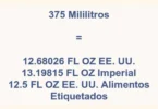 375 ml to Ounces: Simple Conversion Explained