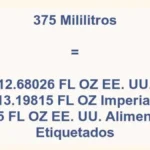 375 ml to Ounces: Simple Conversion Explained